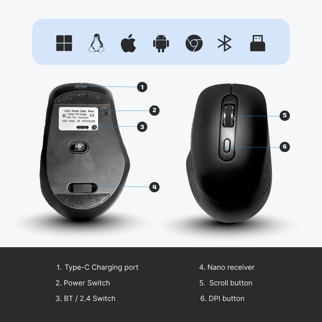 MG 2.4Ghz OPTICAL RECHARGEABLE WIRELESS MOUSE TYPE C COMPATIBLE FOR HOME OR OFFICE USE
